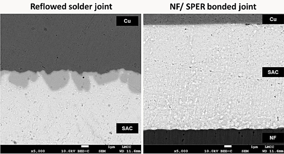 comparison between conventional reflowed solder joint and a SPER bonded interconnect 